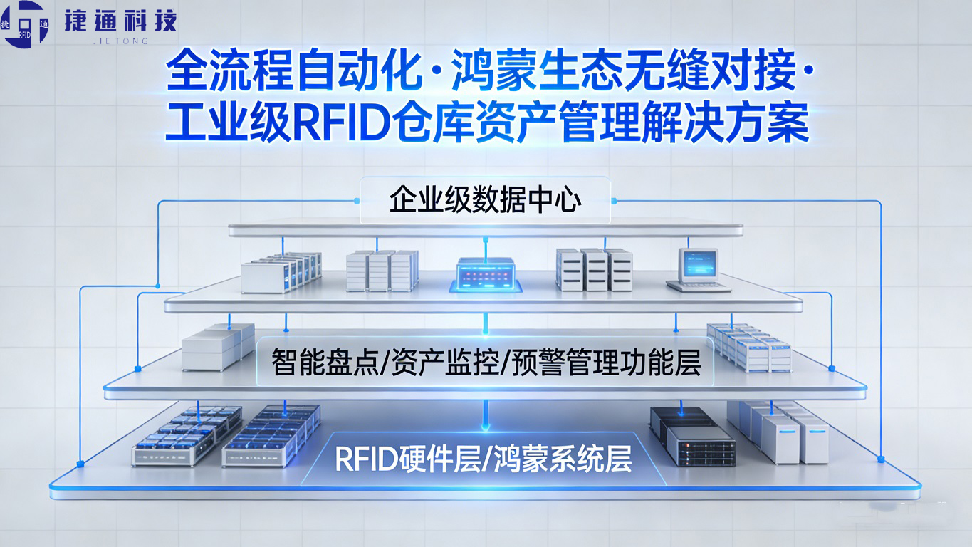 阳江仓库资产管理
